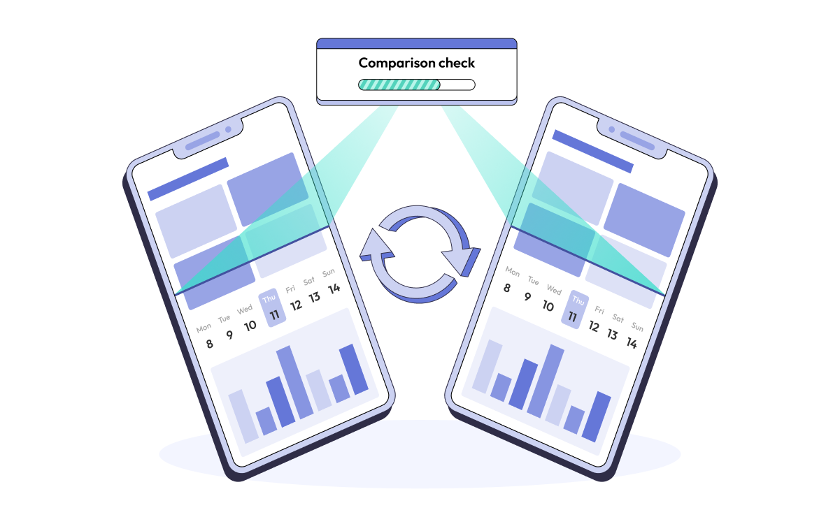 Website functionality testing how to do it a full guide