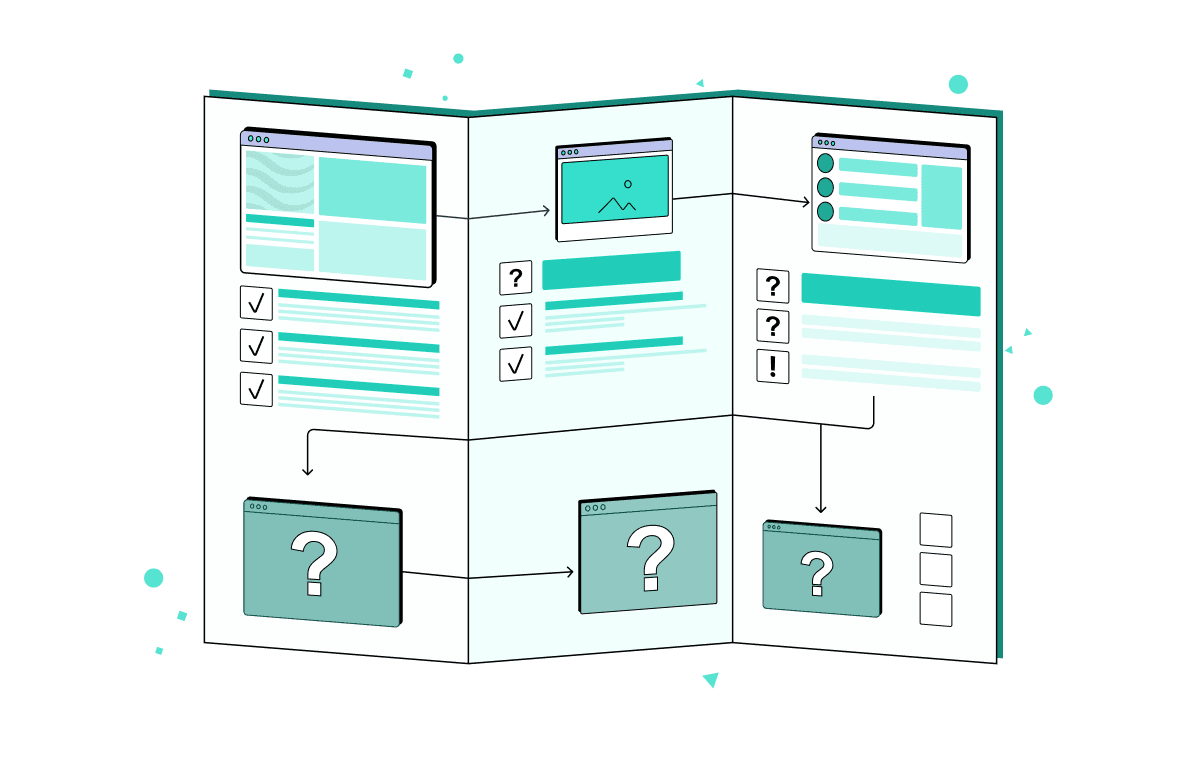 Exploratory Software Testing