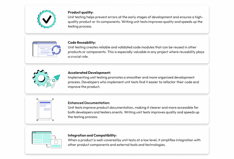 How To Do Unit Testing: A Step-by-Step Guide to Excellence