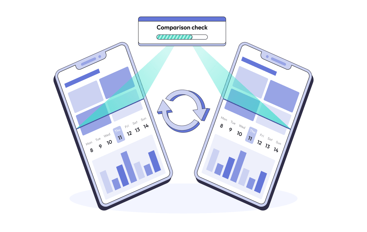 Visual Regression Testing