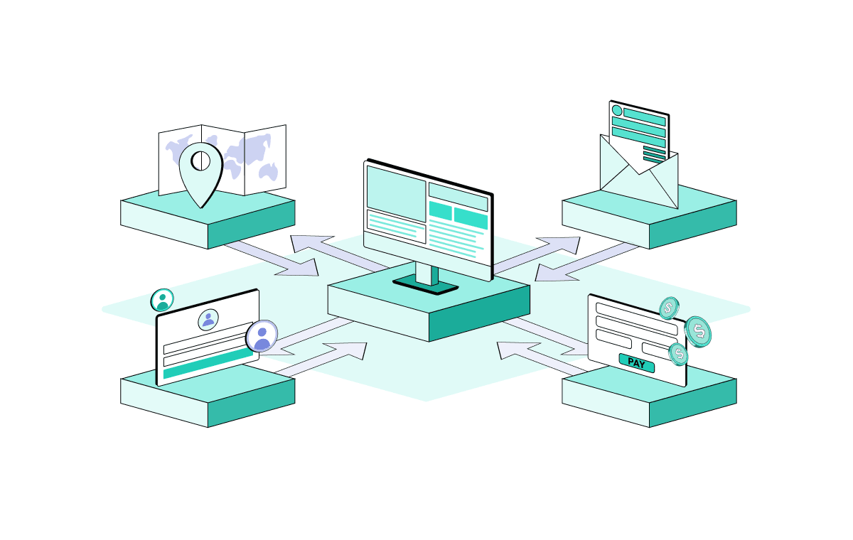 How To Do SOA Testing
