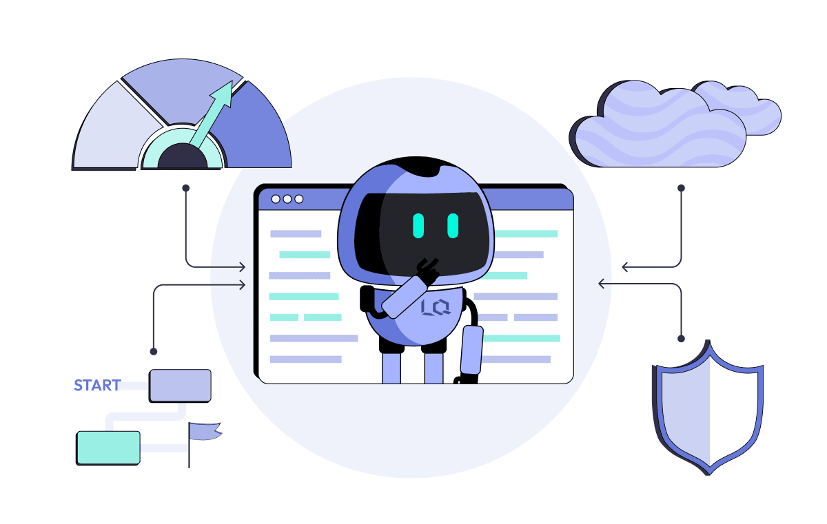 Types of Automated Testing