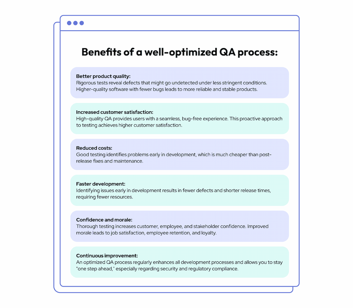 QA Process Improvement: A Complete Guide