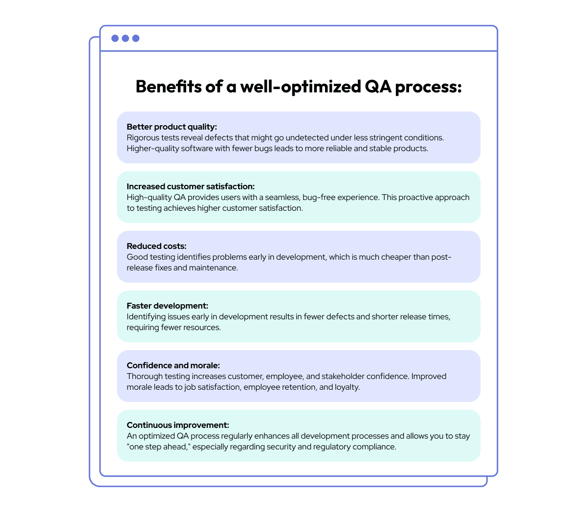 QA Process Improvement: A Complete Guide