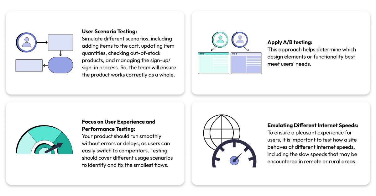 Ecommerce Website Testing: A Complete Guide