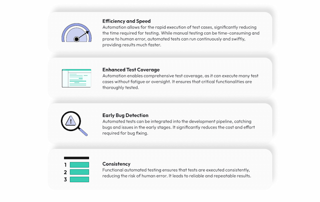 Automated Functional Testing: Why And How To Do It