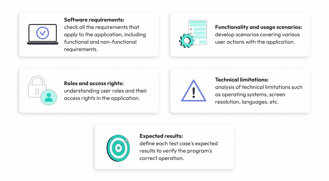 How to Write Test Cases for Software Testing: A Complete Guide