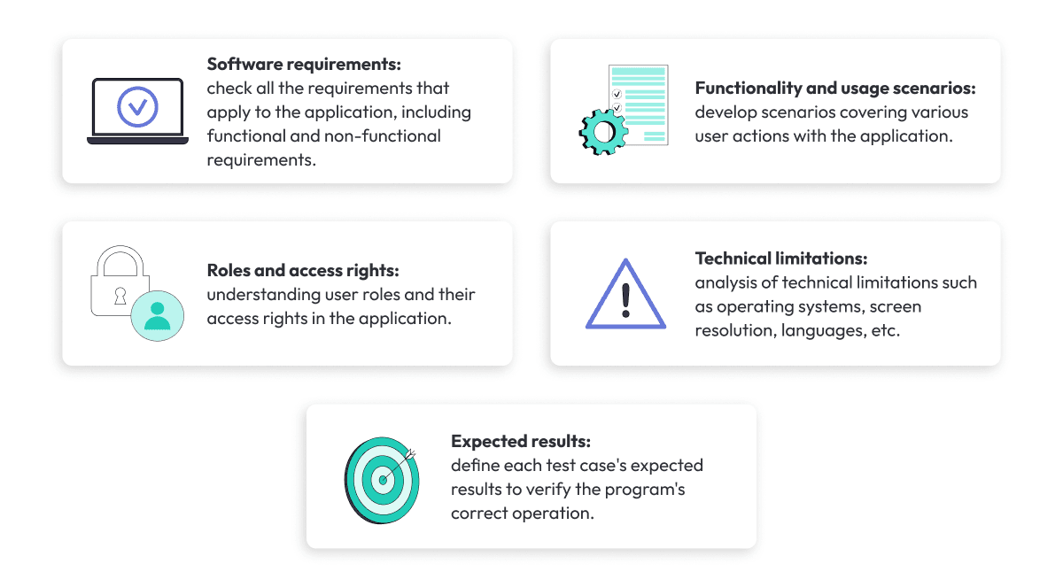 How to Write Test Cases for Software Testing: A Complete Guide